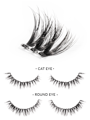 Porównanie - Cat Eye vs Round Eye