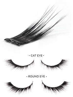 Porównanie - Cat Eye vs Round Eye