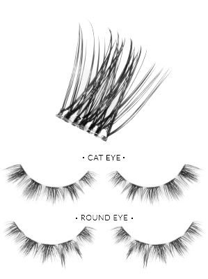 Porównanie - Cat Eye vs Round Eye