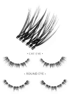 Porównanie - Cat Eye vs Round Eye