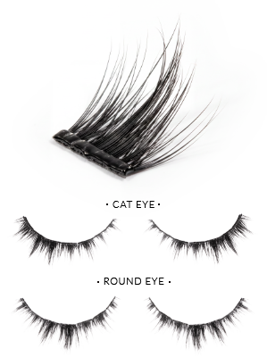 Porównanie - Cat Eye vs Round Eye