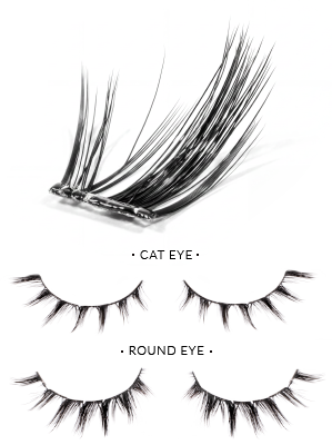 Porównanie - Cat Eye vs Round Eye