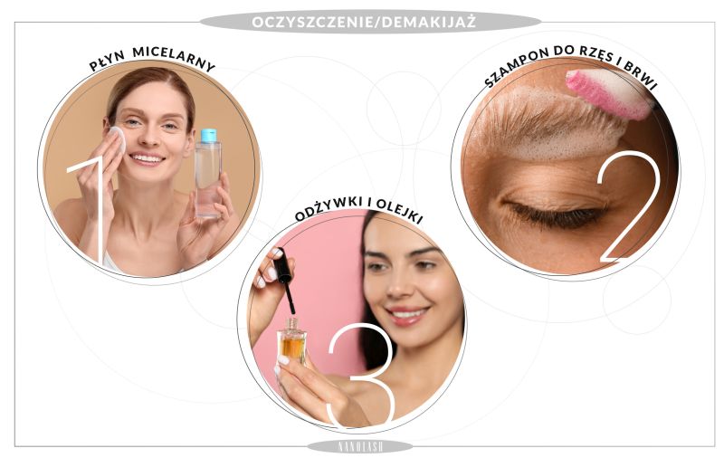 demakijaż rzęs metody